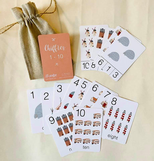 1-10 numbers flash cards